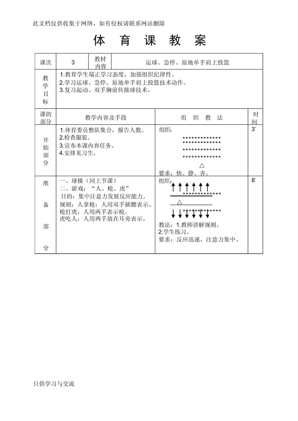为什么篮球教练强调信念在训练中的作用